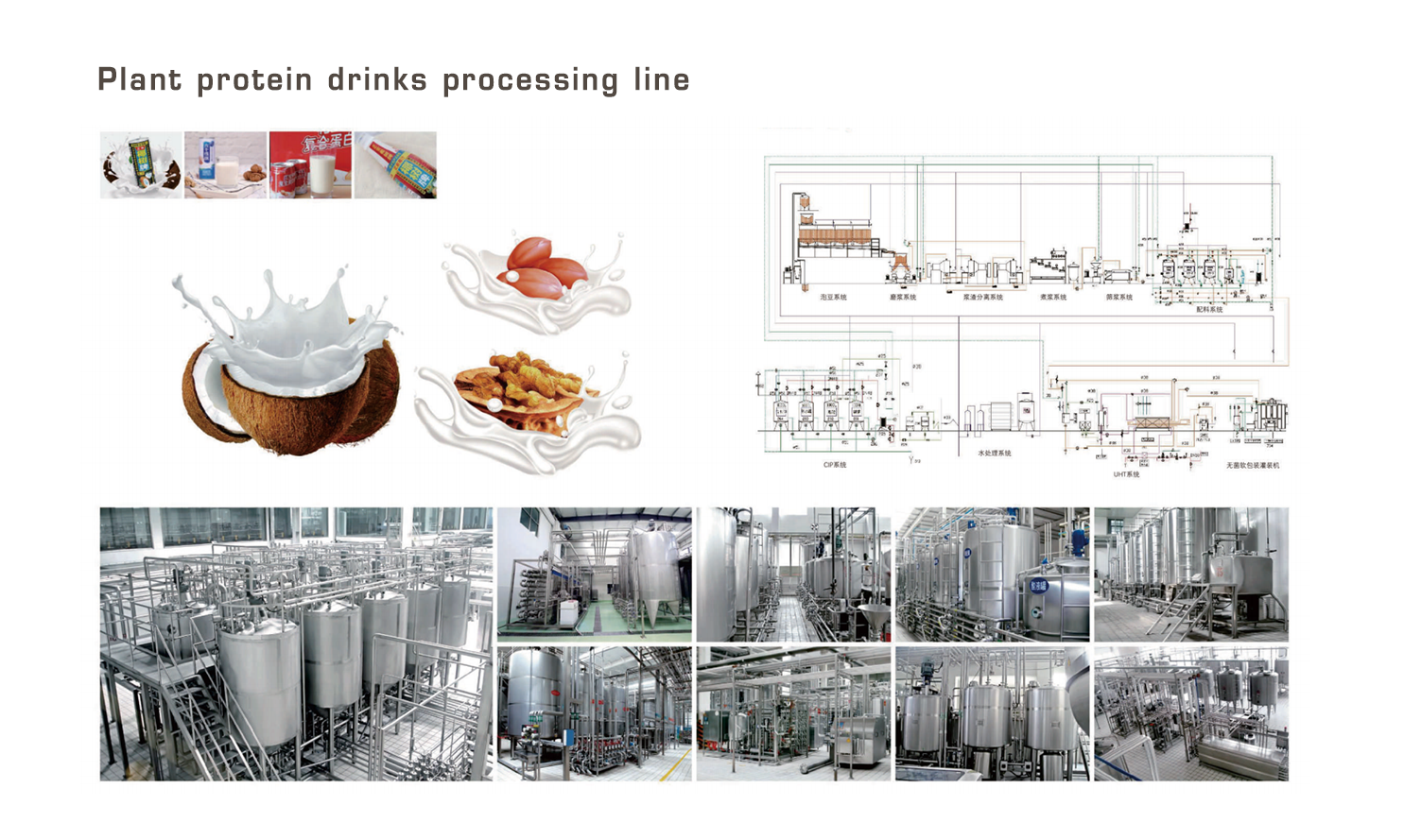 EN蛋白饮料加工生产线